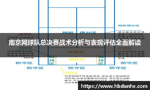 南京网球队总决赛战术分析与表现评估全面解读